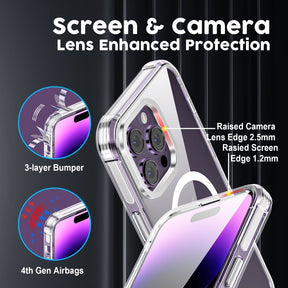 UV Printing 3 Color Clash Crystal & White TPE Bumper Case